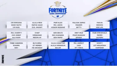 vic0 and Malibuca lead the 2026 Fortnite Global Championship after day 1